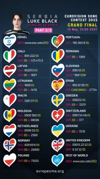ESC2023_finale_telefoni2_2.png