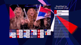eurovision2021serbia-hurricane-eurovision.gif