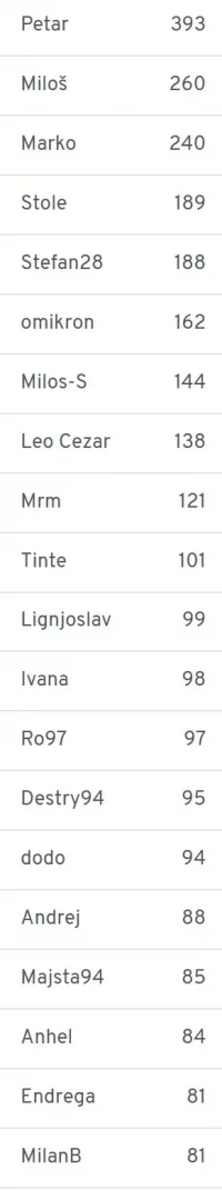 Top20haha.jpg