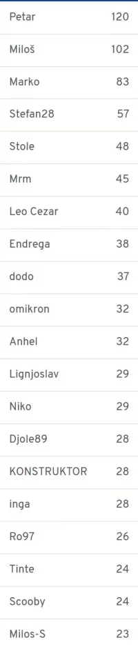 top20angry.webp
