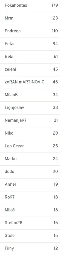 top20.webp