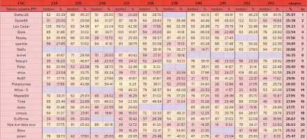 243pf1.webp