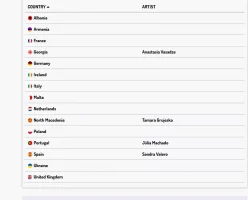 Screenshot 2023-08-02 at 17-47-07 Junior Eurovision 2023.webp