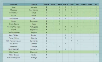 finalisti1.png