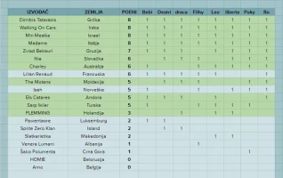 finalisti2.png
