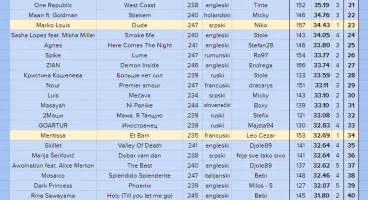 top50 - 2.png