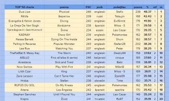top50 - 1.png